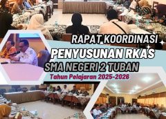Manajemen Rakor RKAS dengan Komite Sekolah
